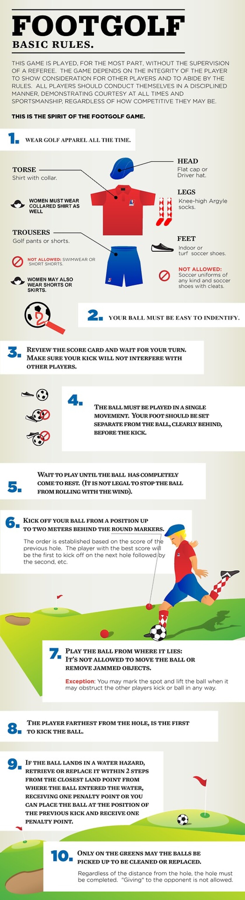 Mohawk FootGolf Rules